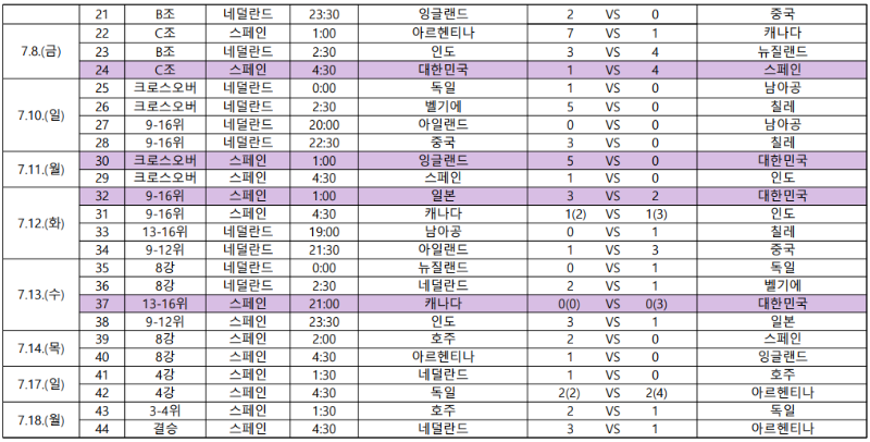 696cd2ea1cd009766a2daba09e252a69_1720945395_0266.png 696cd2ea1cd009766a2daba09e252a69_1720945395_0266.png